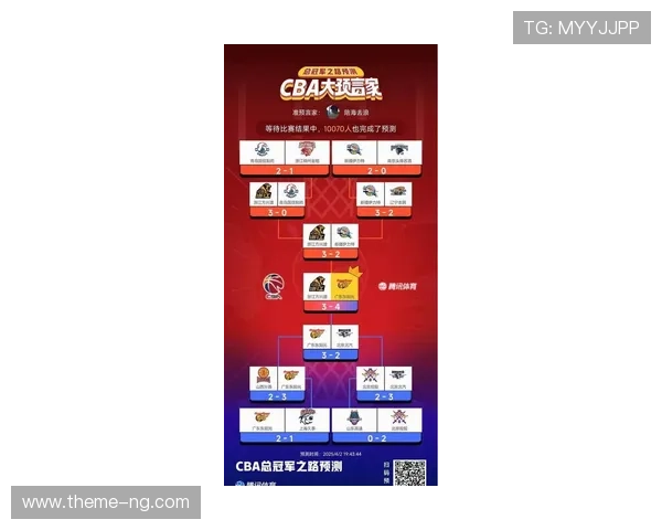 森林狼俱乐部最新赛季全景解析与球队发展战略深度观察