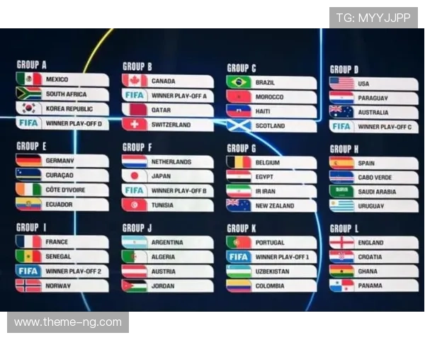 全球聚焦：2026世界杯预选赛战火重燃 各队备战状态如何